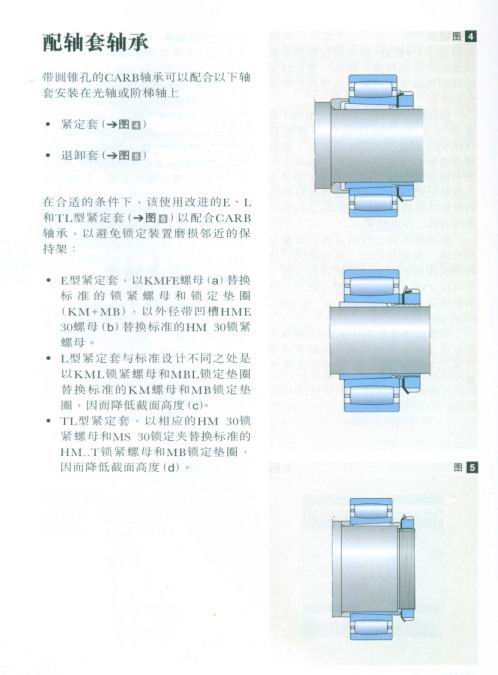 CARB圆环滚子轴承