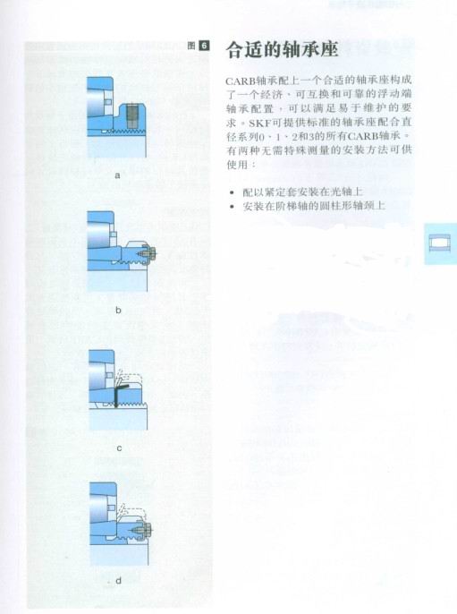 CARB圆环滚子轴承