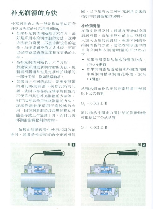 补充润滑的方法