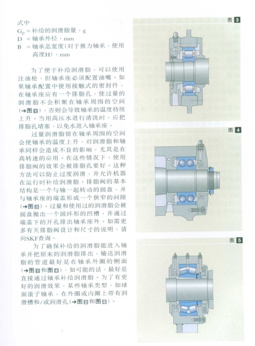 补充润滑的方法